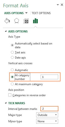 Guide hoàn chỉnh về các thao tác cần thiết trong việc thiết kế biểu đồ trong Excel